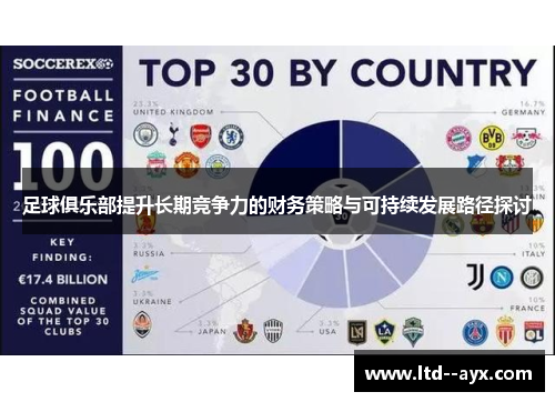 足球俱乐部提升长期竞争力的财务策略与可持续发展路径探讨