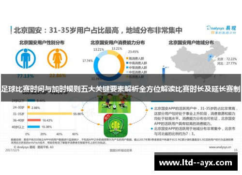 足球比赛时间与加时规则五大关键要素解析全方位解读比赛时长及延长赛制