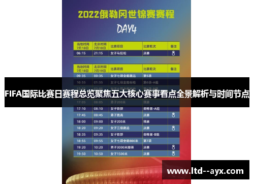 FIFA国际比赛日赛程总览聚焦五大核心赛事看点全景解析与时间节点