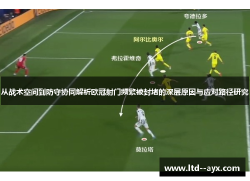 从战术空间到防守协同解析欧冠射门频繁被封堵的深层原因与应对路径研究