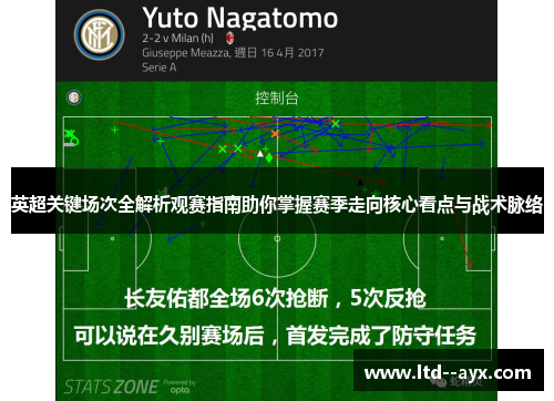 英超关键场次全解析观赛指南助你掌握赛季走向核心看点与战术脉络 英超关键场次全解析观赛指南助你掌握赛季走向核心看点与战术脉络