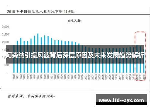 阿森纳引援风波背后深层原因及未来发展趋势解析 阿森纳引援风波背后深层原因及未来发展趋势解析