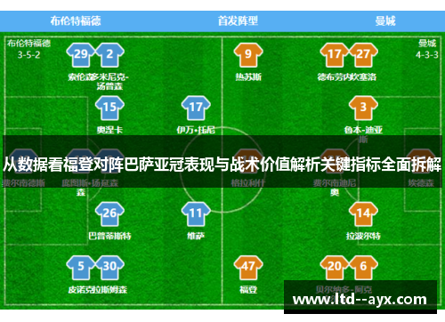 从数据看福登对阵巴萨亚冠表现与战术价值解析关键指标全面拆解