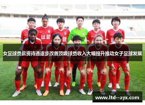 女足球员薪资待遇逐步改善顶级球员收入大幅提升推动女子足球发展