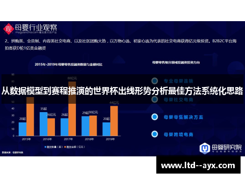 从数据模型到赛程推演的世界杯出线形势分析最佳方法系统化思路