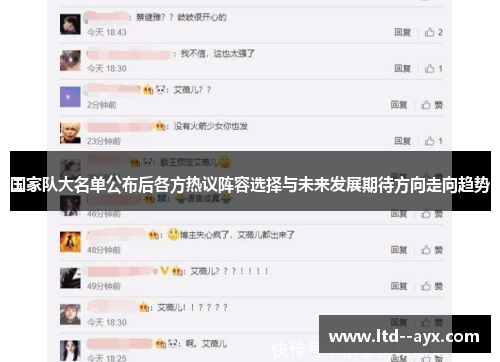 国家队大名单公布后各方热议阵容选择与未来发展期待方向走向趋势