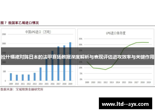 拉什福德对阵日本的法甲赛场数据深度解析与表现评估进攻效率与关键作用