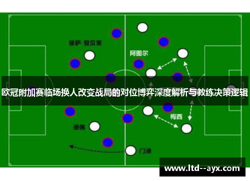欧冠附加赛临场换人改变战局的对位博弈深度解析与教练决策逻辑