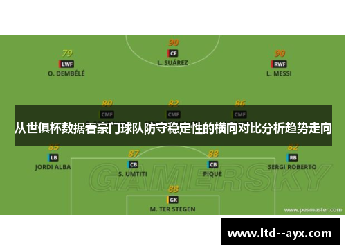 从世俱杯数据看豪门球队防守稳定性的横向对比分析趋势走向
