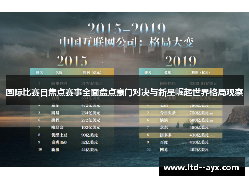 国际比赛日焦点赛事全面盘点豪门对决与新星崛起世界格局观察