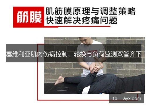 塞维利亚肌肉伤病控制,轮换与负荷监测双管齐下 塞维利亚肌肉伤病控制,轮换与负荷监测双管齐下